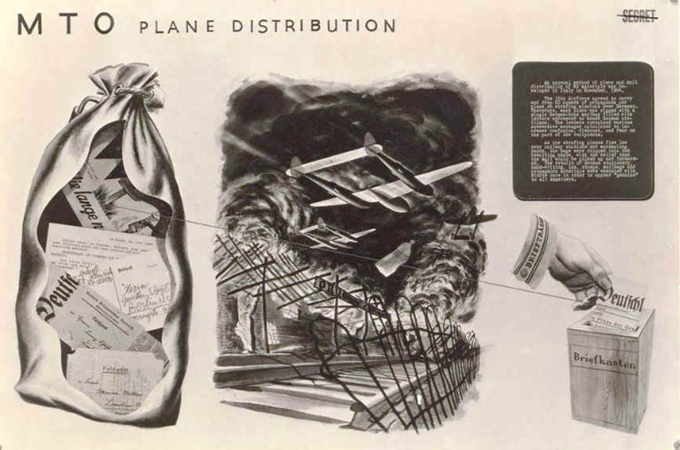 operation cornflake